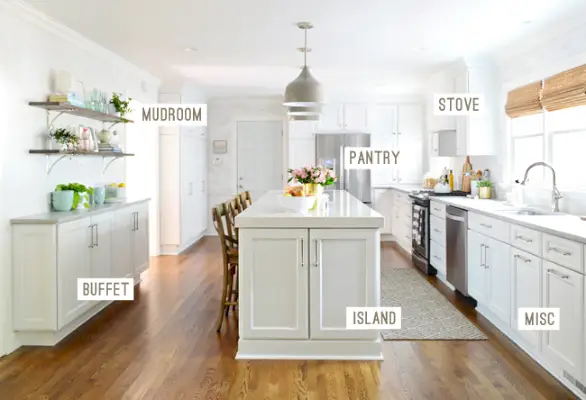 kitchem-remodel-organisation-zones-fonctionnelles