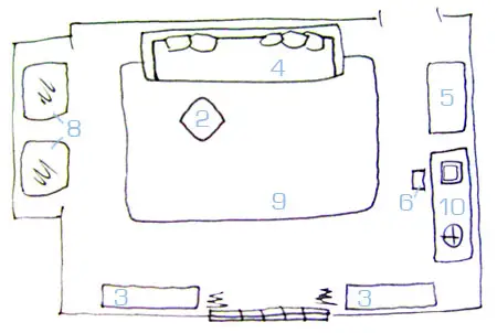 Planejamento de espaço 101: cinco maneiras de planejar o layout de uma sala