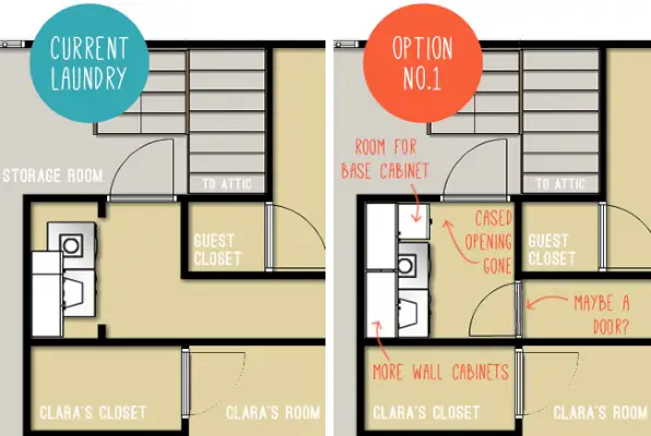 Wasmogelijkheid 1 Plattegrond