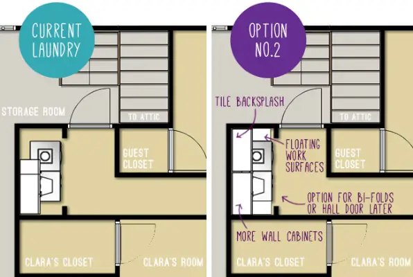 Wasmogelijkheid 2 Plattegrond