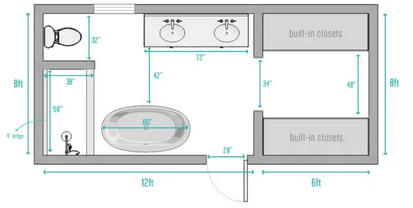 Plan d'étage de la rénovation de la salle de bain avec mesures