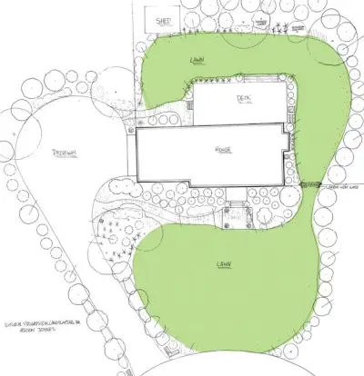 landschapsarchitect getekend landschapsplan