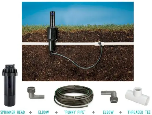 diagrama de cabeça de aspersão do sistema de irrigação com conexões