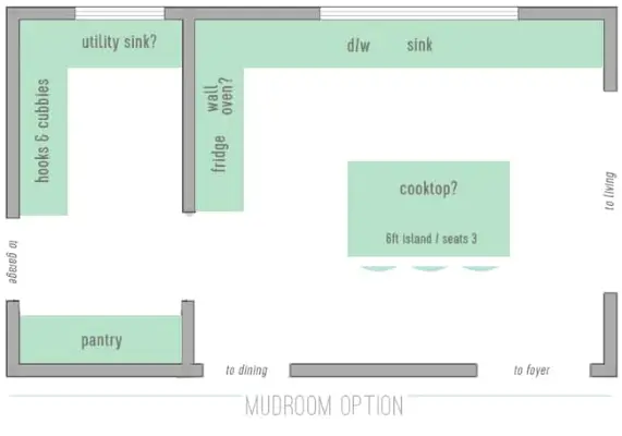 cuisine-reno-plan d'étage-mudroom-îlot