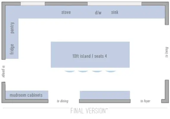 keittiö-reno-pohjapiirros-lopullinen-layout