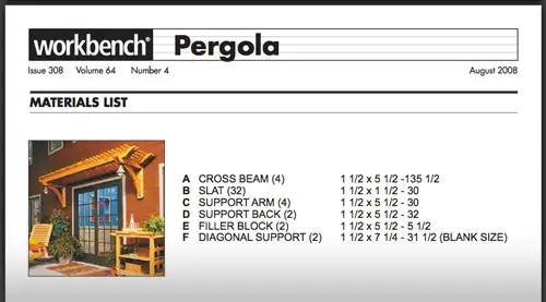 Pergola-Werkbank-Screengrab