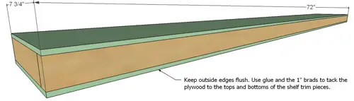 Plans de construcció en 3D per afegir retalls de cara als prestatges flotants de bricolatge del tutorial d'Ana White