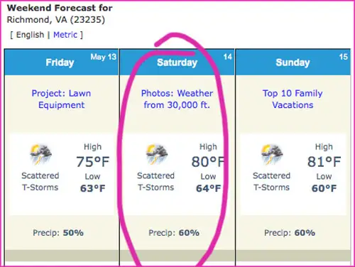 Pronóstico