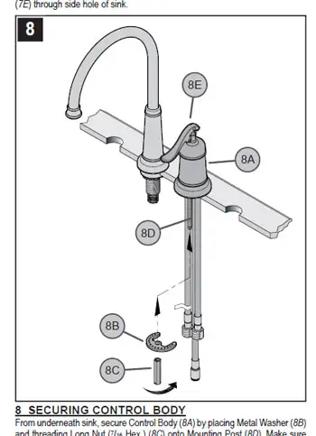 Fregadero nuevo Instrucciones antiguas