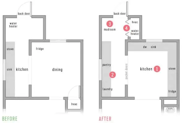 Plan d'étage duplex Cuisine en bas B et A