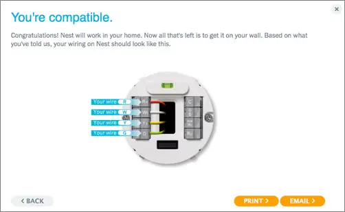 Nest ești compatibil