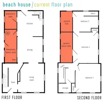 Strandhuis herbouw plattegrond zijkant komt eraf