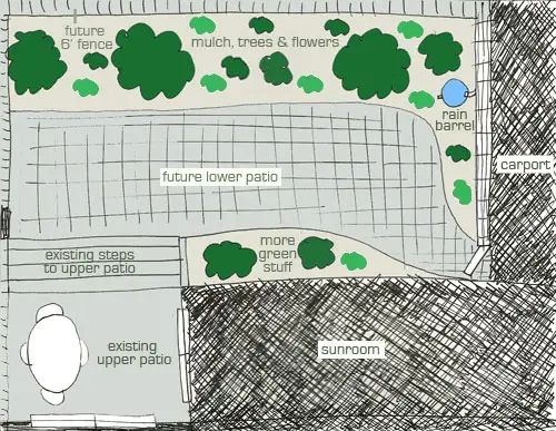 Croquis du plan de terrasse