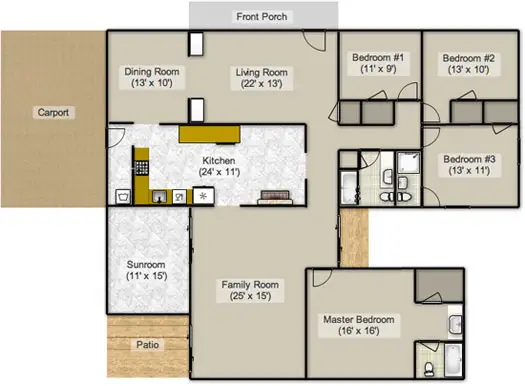 Les changements de plan d'étage que nous prévoyons pour notre nouvelle maison