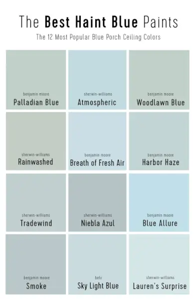 Geriausios „Haint Blue“ verandos spalvos – Sherwin Williams Benjamin Moore Behr