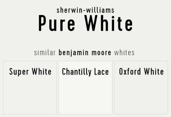 Benjamin Moore White maluje podobne do SW Pure White