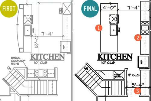 FloorPlan 3 Keittiö